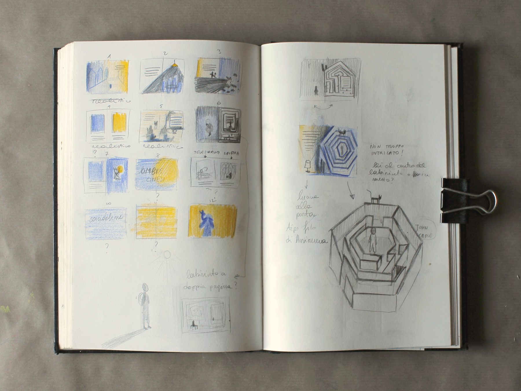 studio dello storyboard e della composizione